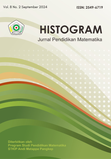 					View Vol. 8 No. 2 (2024): Histogram: Jurnal Pendidikan Matematika
				